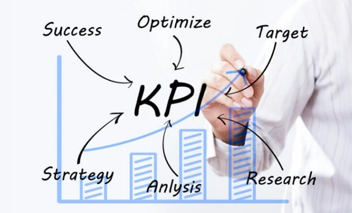 hệ thống KPI là gì 