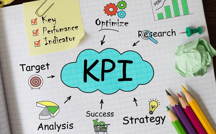 hệ thống KPI là gì