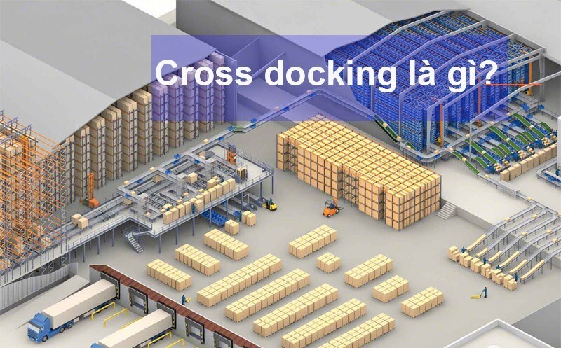 Cross Docking là gì? Ưu và nhược điểm của phương pháp lưu kho Cross ...